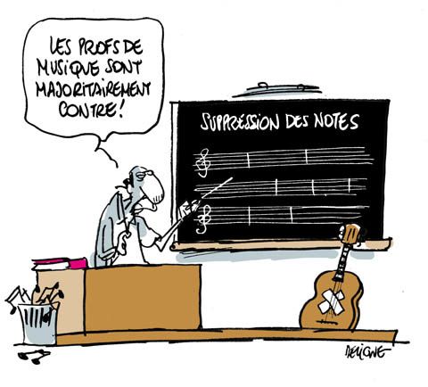 Doit-on supprimer les notes à l'école?
