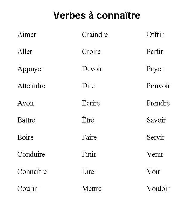 Conjugation Of Essayer