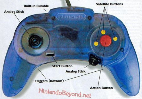 Nintendo-Dolphin.jpg